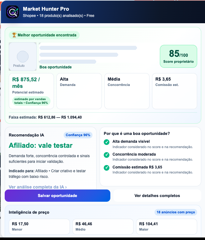 Tela real do Market Hunter Pro com dados de oportunidade e produto ocultado